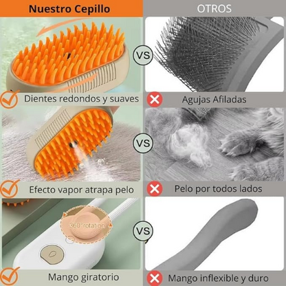 . SoftPaw Spa - Cepilla, Reduce pelos y enredos mientras relajas a tu mascota