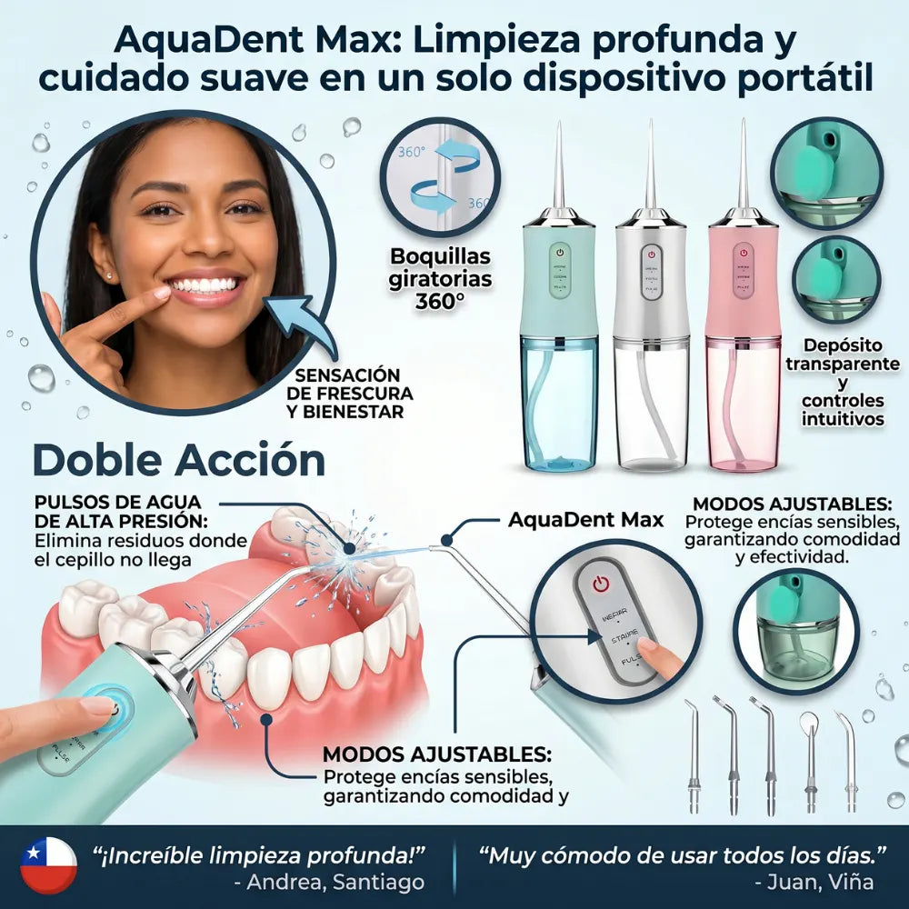. AquaDent Max- Irrigador bucal - Limpieza profesional desde casa todos los días