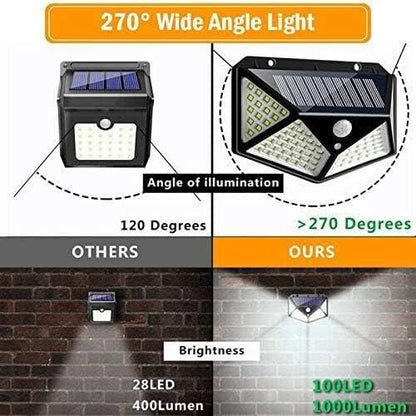 Lámpara Solar con Sensor de movimiento – Iluminación Potente – Seguridad automática y ecológica cada noche