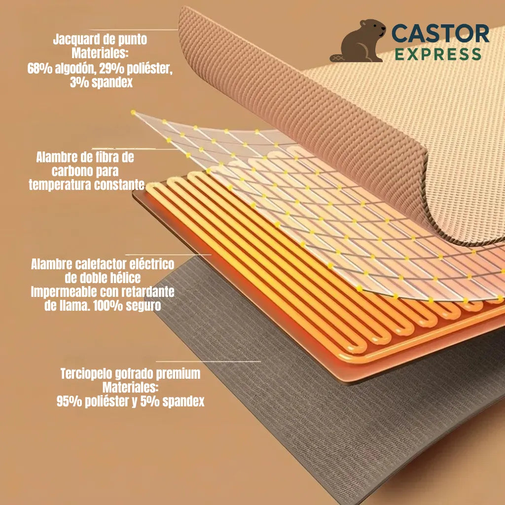 CozyHeat + Batería (Pack movilidad) - Calor suave y cómodo donde lo necesites