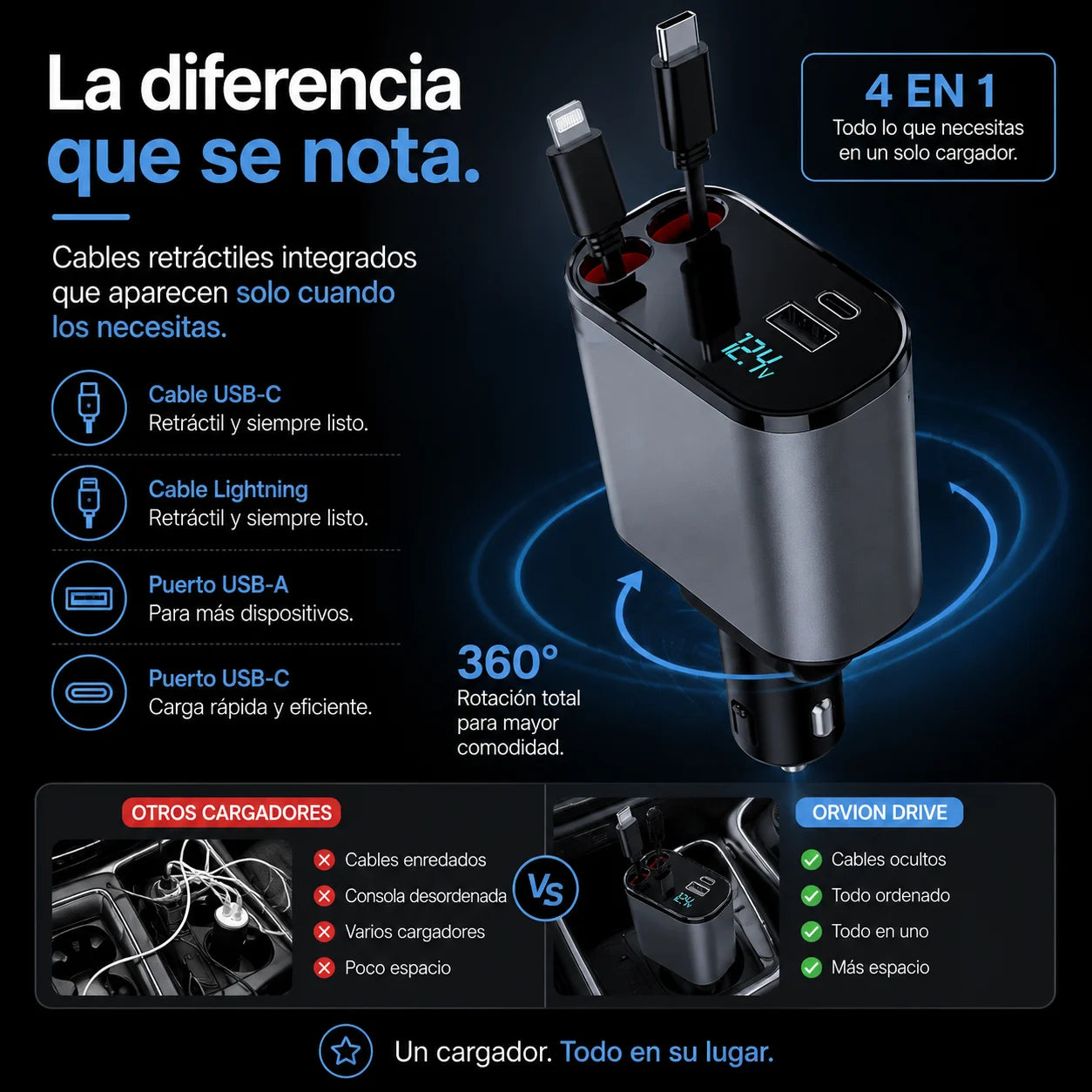. Orvion Drive – Mantén tu auto ordenado y carga tus dispositivos sin cables enredados.