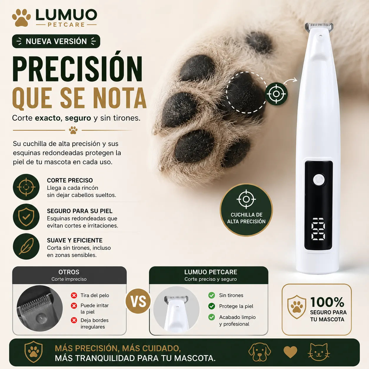 . LUMUO Petcare - Recorte preciso y silencioso para mascotas más tranquilas