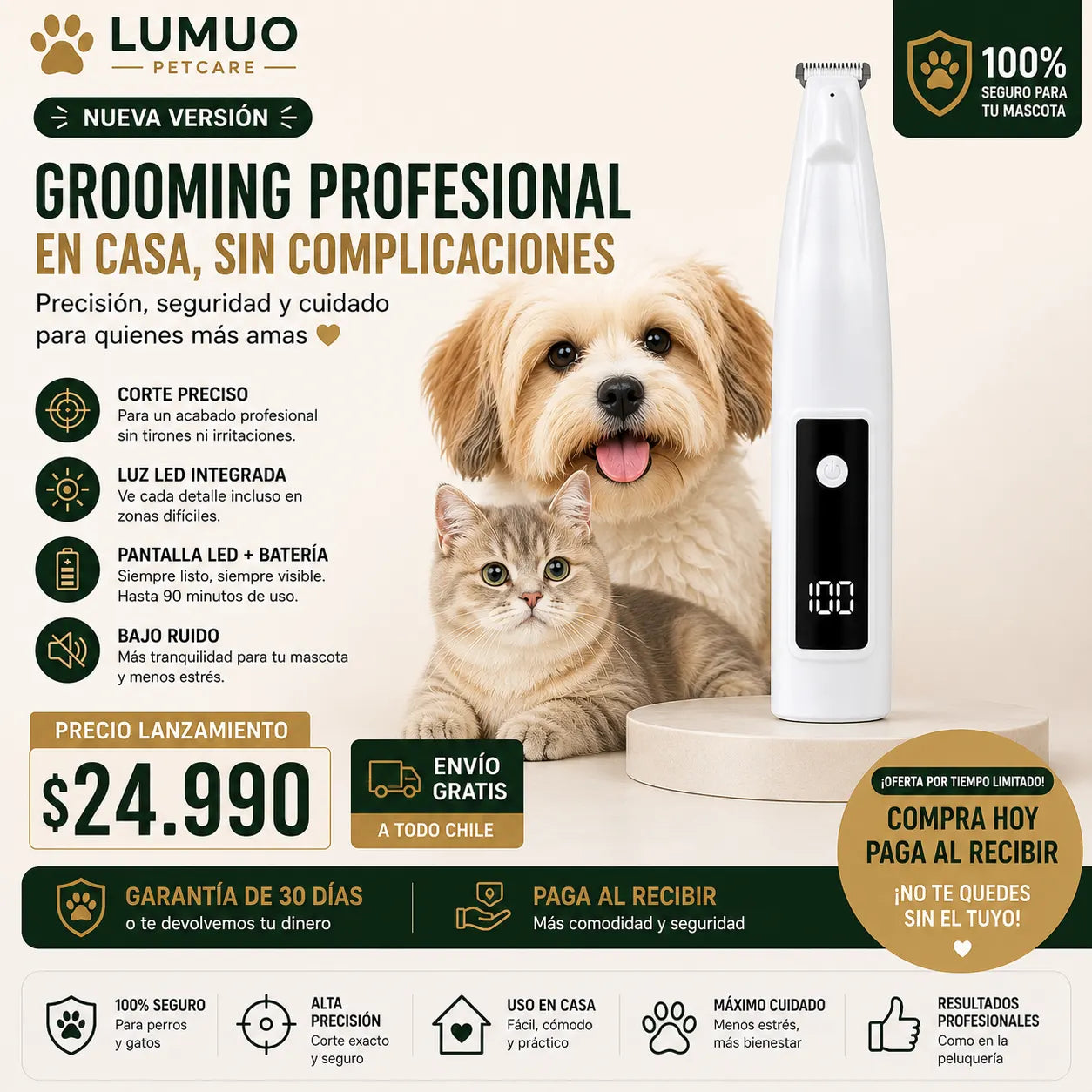 . LUMUO Petcare - Recorte preciso y silencioso para mascotas más tranquilas