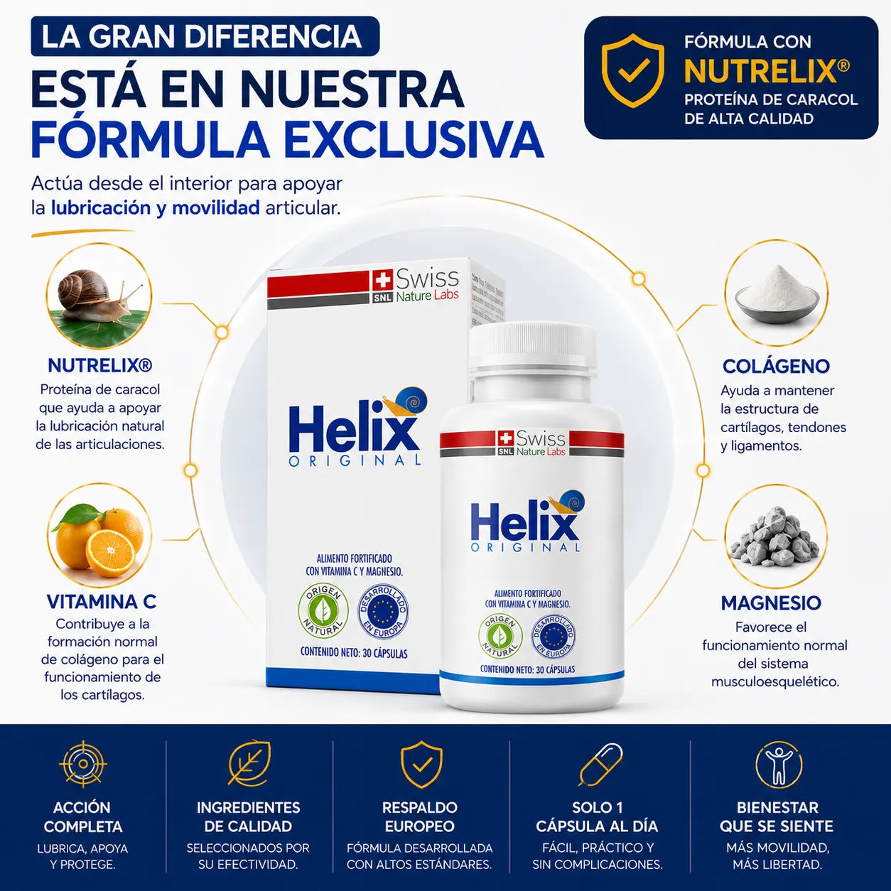 . Helix Original - Ayuda a recuperar la movilidad y lubricar tus articulaciones desde el interior