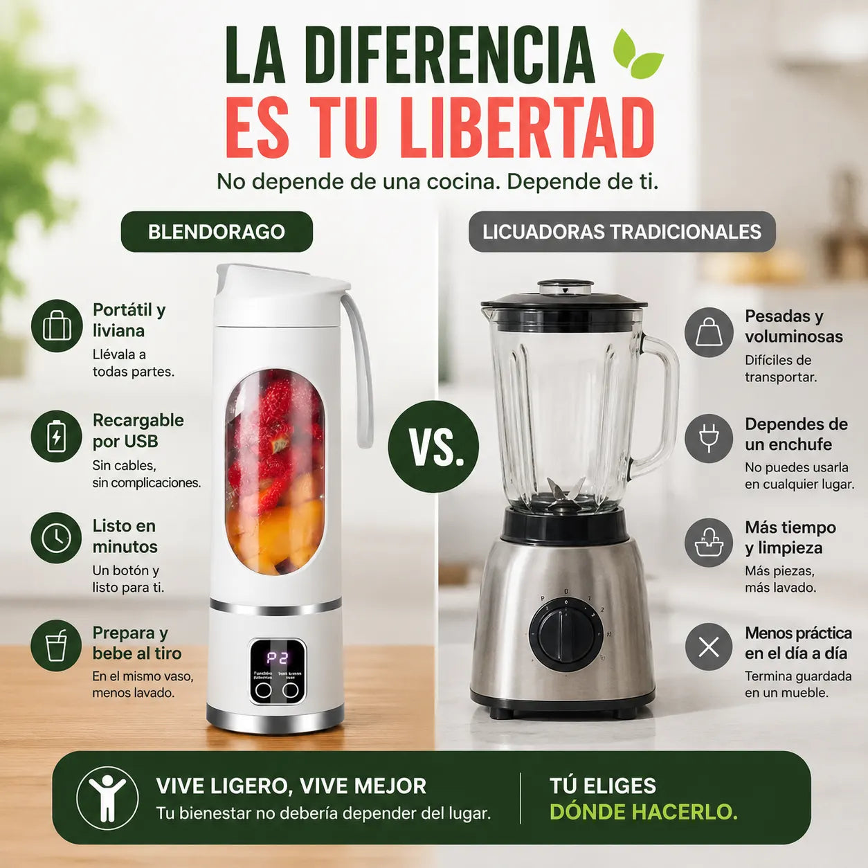 . BlendoraGo - Disfruta jugos y batidos donde quieras, en solo minutos