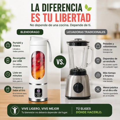 . BlendoraGo - Disfruta jugos y batidos donde quieras, en solo minutos