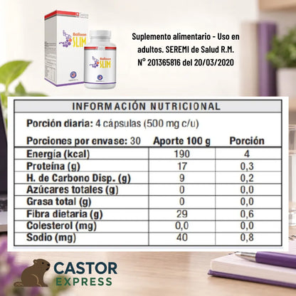. Balloon Slim -  Más saciedad y mejor figura. Efecto balón gástrico en cápsulas