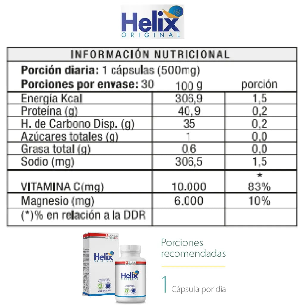 . Helix Original - Ayuda a recuperar la movilidad y lubricar tus articulaciones desde el interior